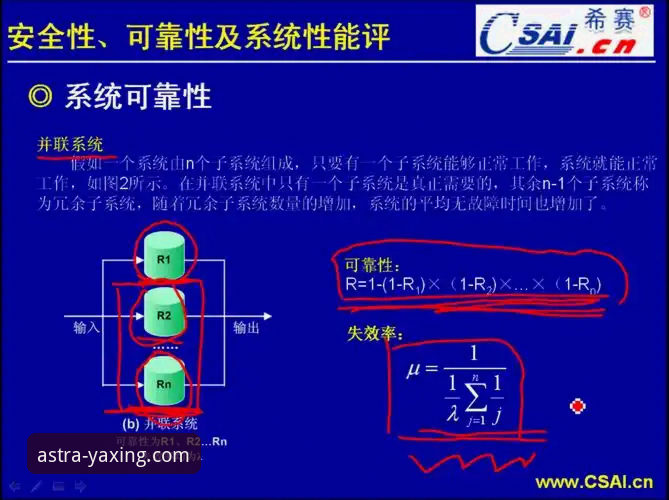 亚星官方平台安全使用与可靠性评估完整指南